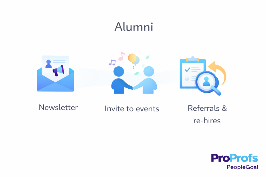 Alumni stage in PeopleGoal, showing the for staying connected through alumni updates, referrals, and rehiring opportunities