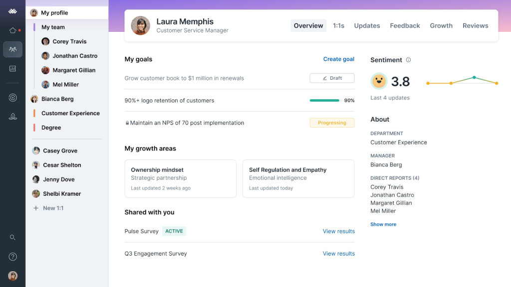 Lattice - employee appraisal software - PeopleGoal