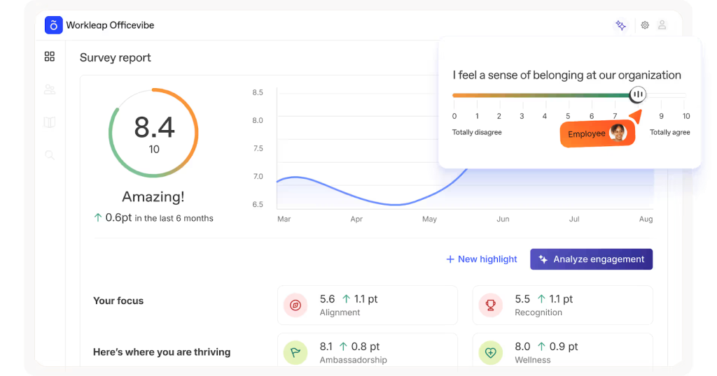 Workleap - employee appraisal software - PeopleGoal