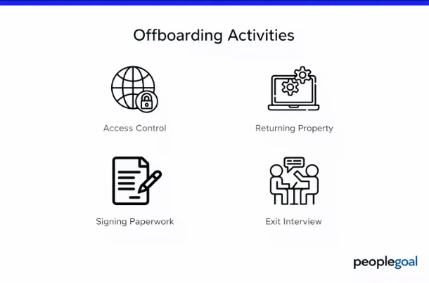 Offboarding activities