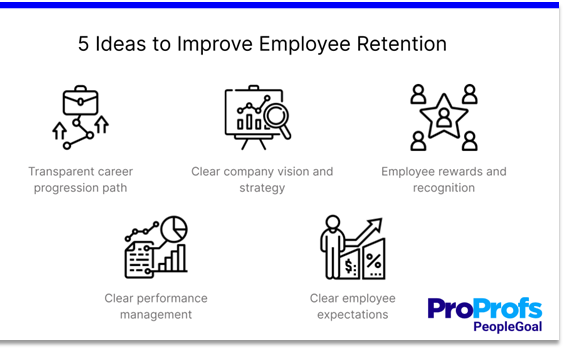 Ideas to improve employee retention
