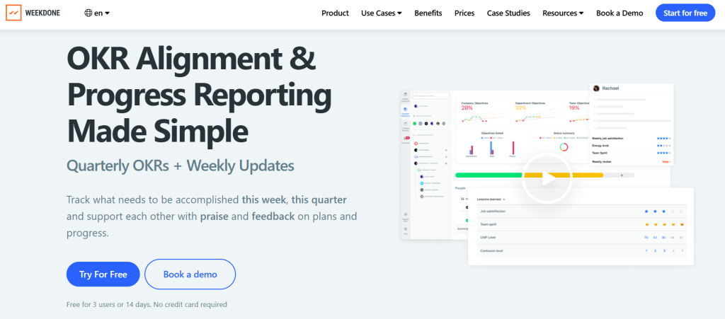 Weekdone dashboard