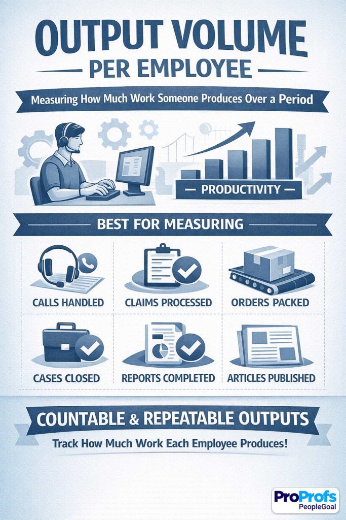 Employee performance metrics - PeopleGoal