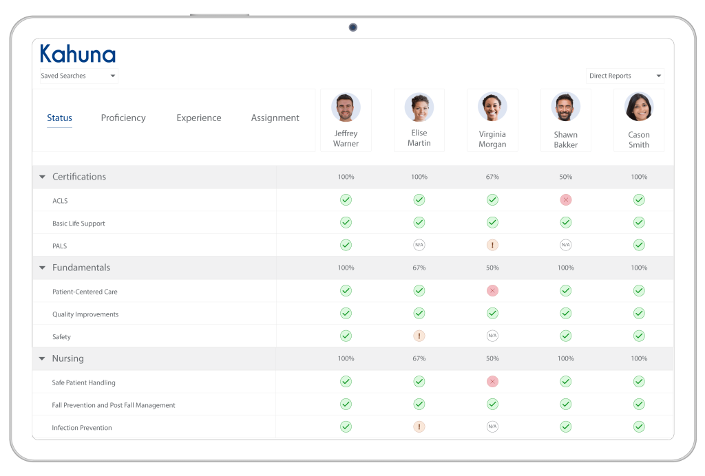 Kahuna - Best for Real-Time Nursing Skills and Competency Tracking