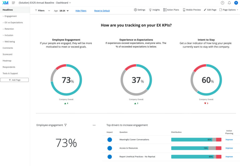 Qualtrics Employee Experience