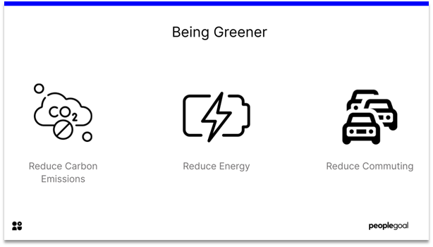 4 Day Work Week - Being Greener