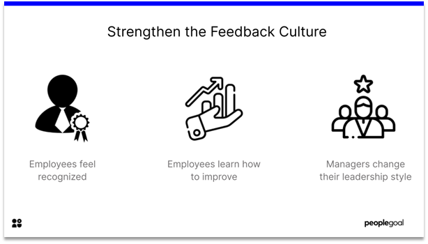 Development Planning - strengthen the feedback culture