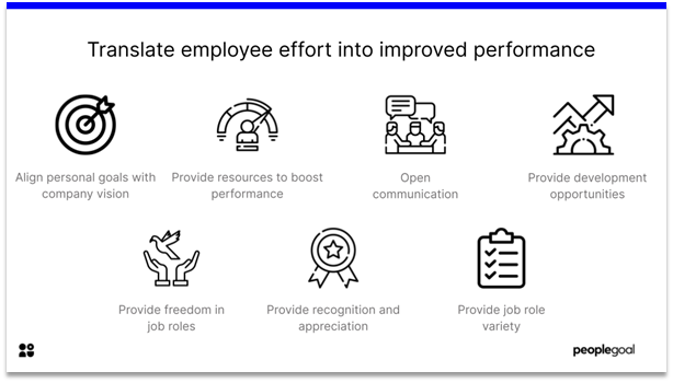 Job Enrichment - translate effort into performance