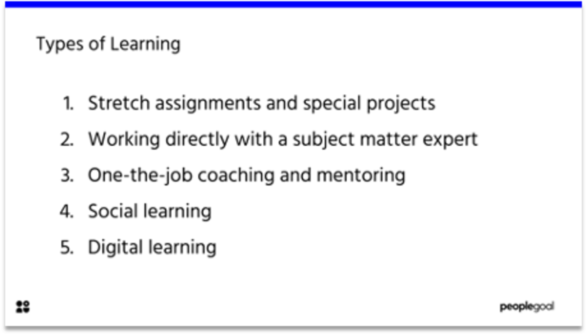 Types of learning