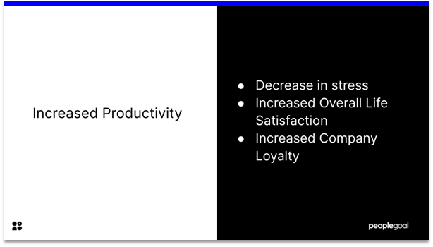 4 Day Work Week - Increased Productivity