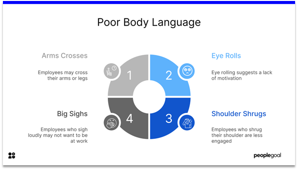 Lack of Motivation - poor body language
