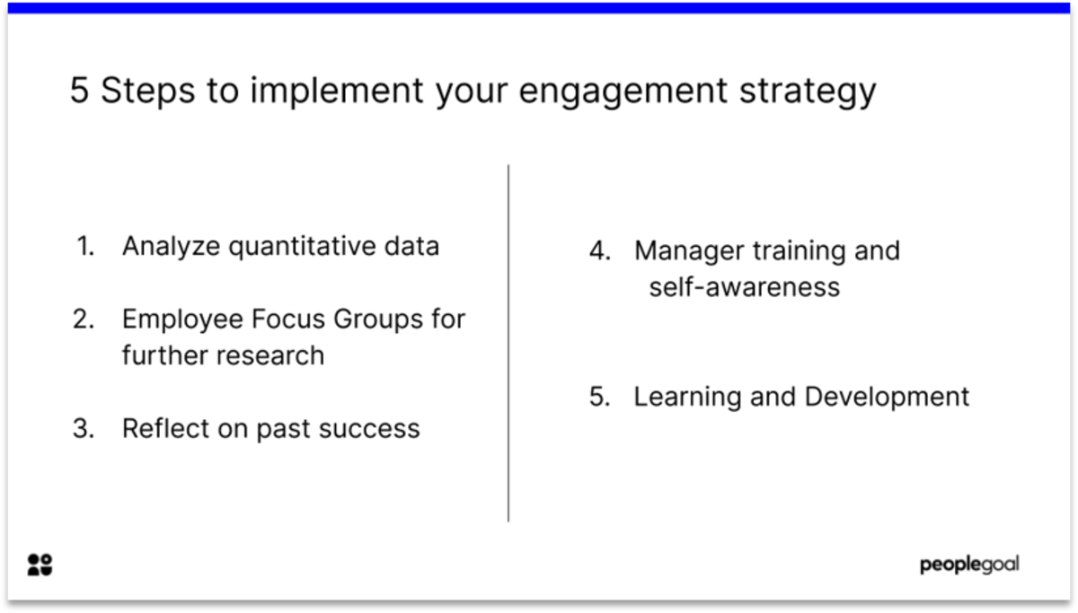 Employee Engagement Surveys : 5 Steps to Implement Positive Change