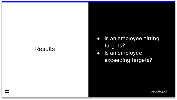 Key Performance Indicators - results