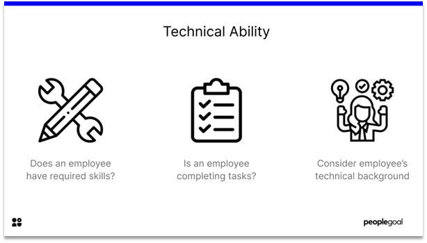 Key Performance Indicators - technical ability