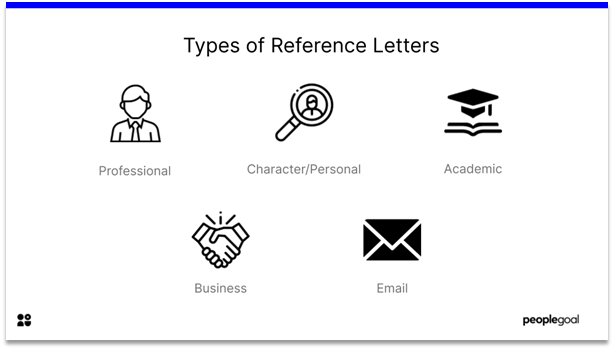 types of reference letter