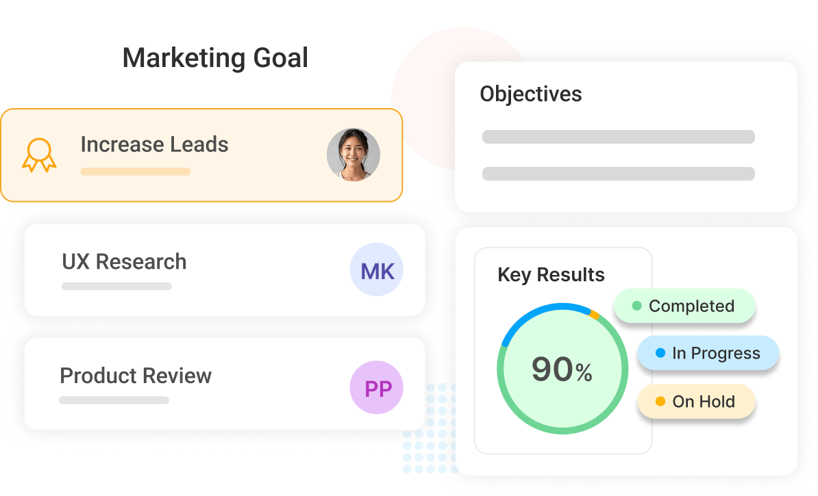Align OKRs With Agile & Scrum Frameworks
