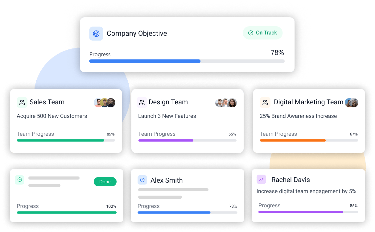 Cascade Goals With Confidence