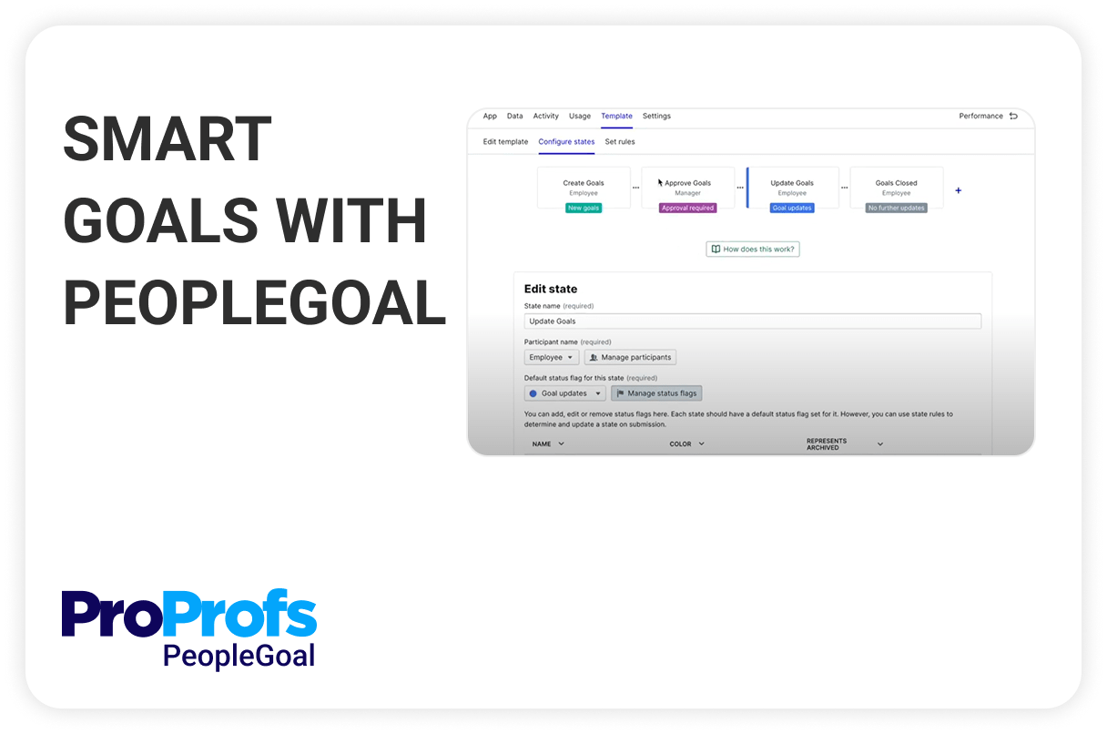 Set Goals That Drive Results