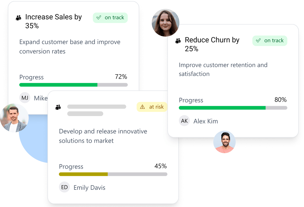 What Is OKR Software