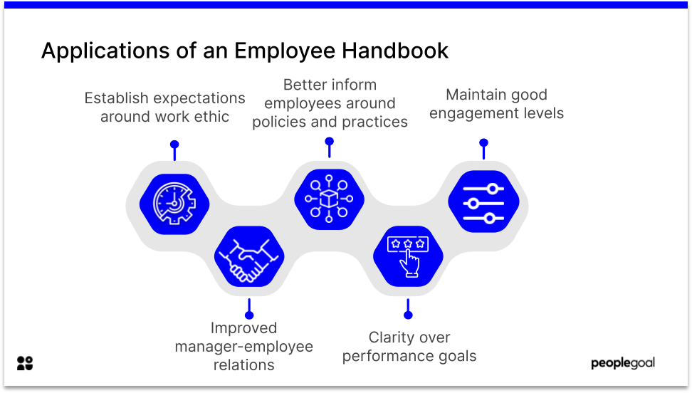 What is in an employee handbook?