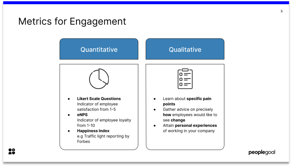 Metrics for Engagement