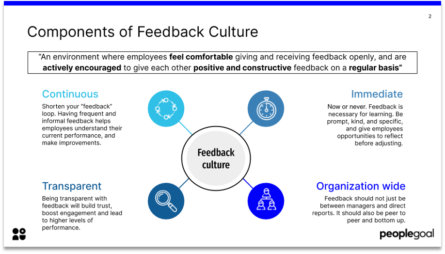 Components of feedback culture
