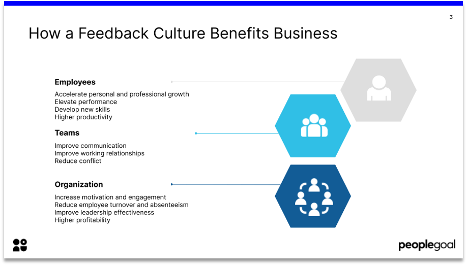 How a feedback culture benefits business?