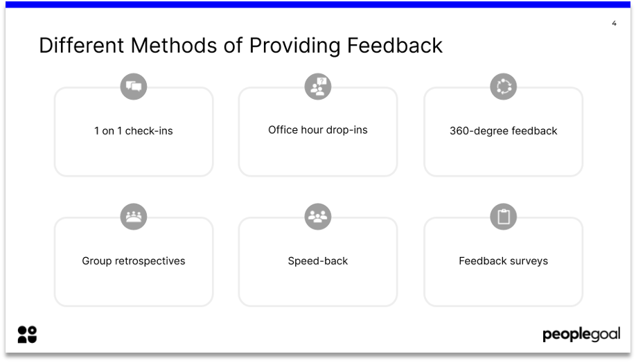 Different methods of providing feedback