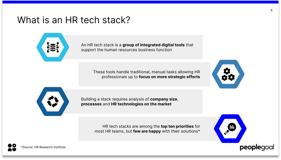 What is an HR tech stack