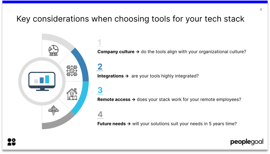Practical Implications