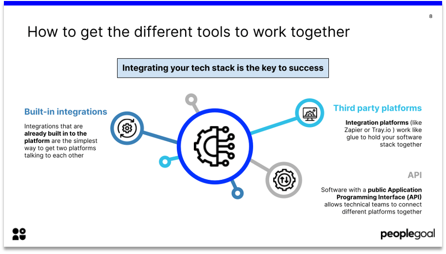 How to get the different tools to work together
