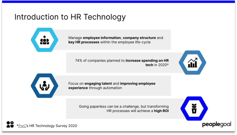 Remote working is a catalyst for investment in HR Tech