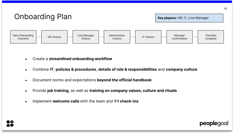 Onboarding Plan