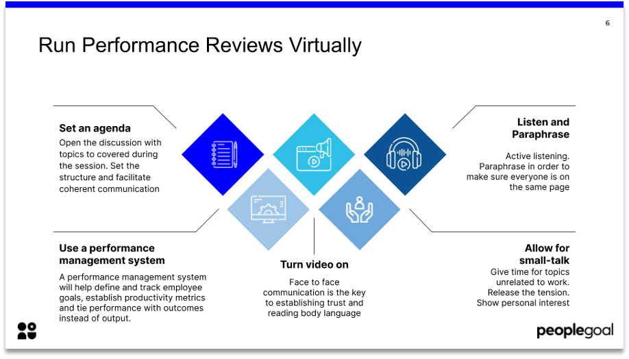 The importance of performance reviews for office and remote workers