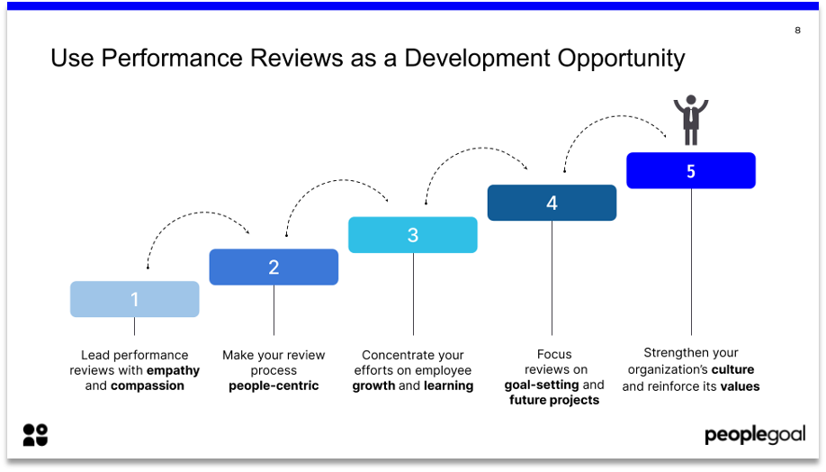 Use performance reviews as a development opportunity
